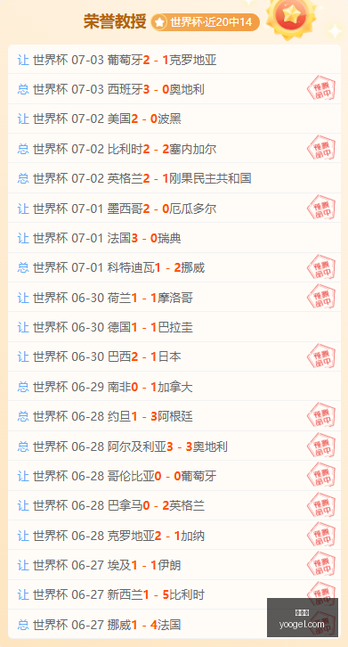 世界杯首战,前瞻,澳大利亚对,世界杯,2023世界杯,世界杯赛程,世界杯球队,世界杯精彩看点,世界杯历史,世界杯冠军,世界杯直播,世界杯新闻,世界杯结果