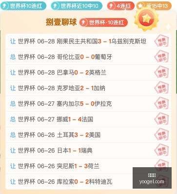 挪超分析,瓦勒伦加后,防线问题频,世界杯,2023世界杯,世界杯赛程,世界杯球队,世界杯精彩看点,世界杯历史,世界杯冠军,世界杯直播,世界杯新闻,世界杯结果
