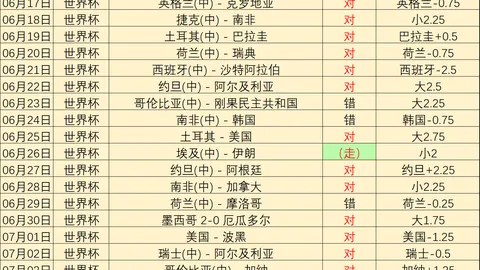 美媒爆笑：绿军用主播换播客主持人，乔治成新一代核心