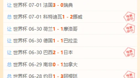 2026世界杯首战前瞻世界杯球队：澳大利亚对决埃及，首发名单揭晓萨拉赫领衔，马尔穆什出战，伊兰昆达锁定关键位置