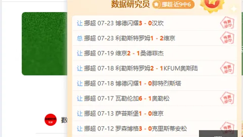 湖人与骑士争相实，世界杯历史，施先签后换策略，力抢库明加加盟